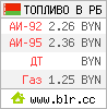 Цены на топливо и газ в Беларуси